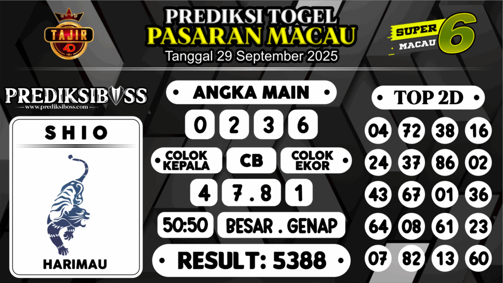 https://prediksibossviral.com/prediksi-boss-togel-macau-senin-29-september-2025/