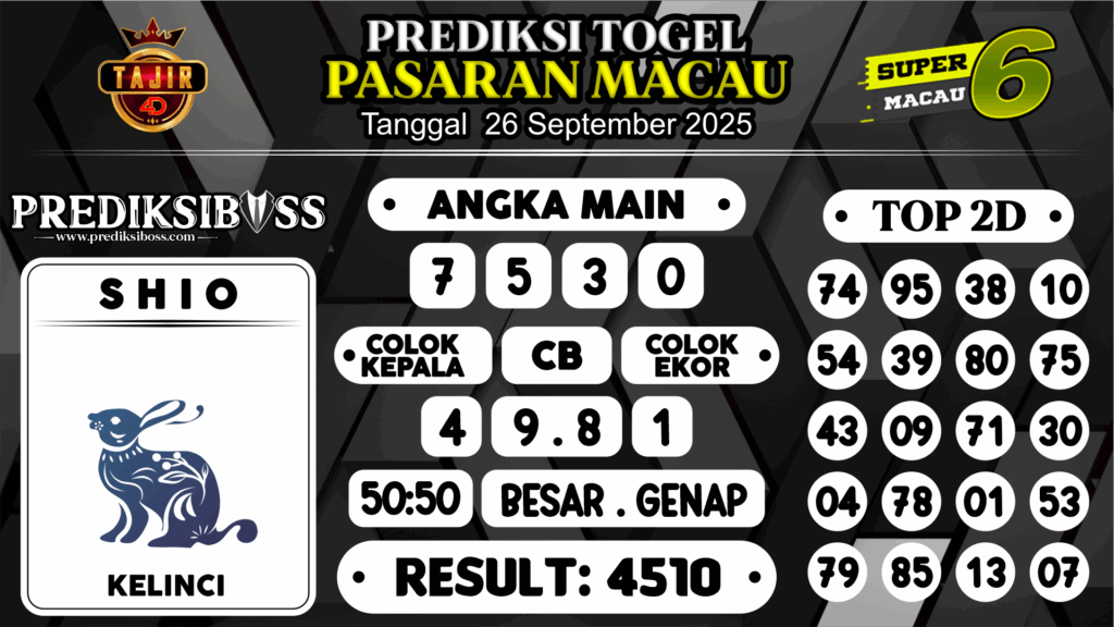 https://prediksibossviral.com/prediksi-boss-togel-macau-jumat-26-september-2025/