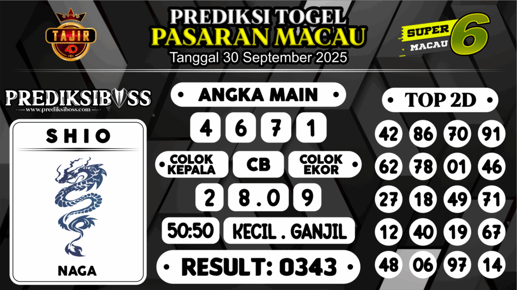 https://prediksibossviral.com/prediksi-boss-togel-macau-selasa-30-september-2025/