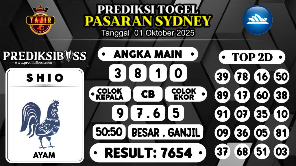 https://prediksibossviral.com/prediksi-boss-togel-sidney-rabu-01-oktober-2025/