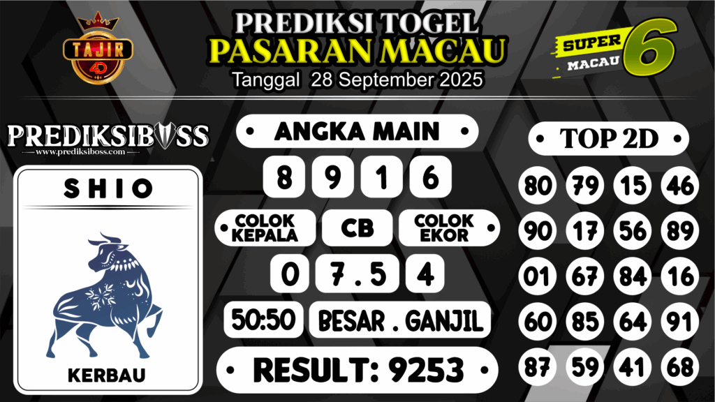 https://prediksibossviral.com/prediksi-boss-togel-macau-minggu-28-september-2025/