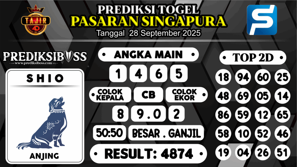 https://prediksibossviral.com/prediksi-boss-togel-sgp-minggu-28-september-2025/