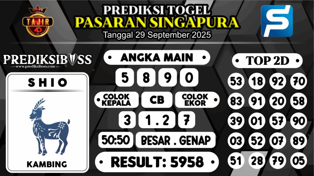 https://prediksibossviral.com/prediksi-boss-togel-sgp-senin-29-september-2025/