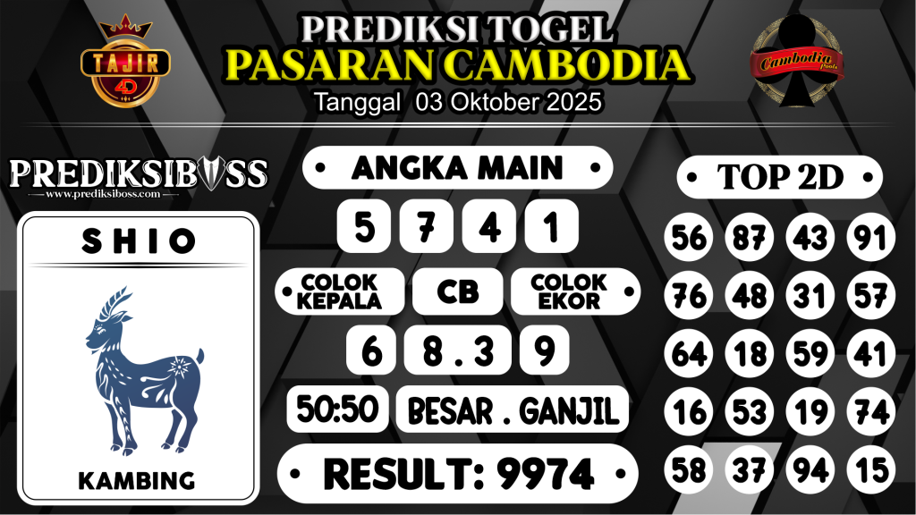 https://prediksibossviral.com/prediksi-boss-togel-cambodia-jumat-03-oktober-2025/