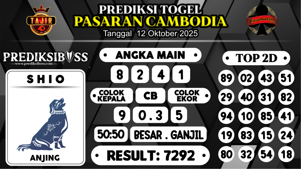 https://prediksibossviral.com/prediksi-boss-togel-cambodia-minggu-12-oktober-2025/
