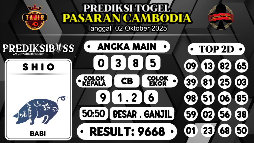 https://prediksibossviral.com/prediksi-boss-togel-cambodia-kamis-02-oktober-2025/