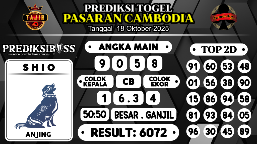 https://prediksibossviral.com/prediksi-boss-togel-cambodia-sabtu-18-oktober-2025/