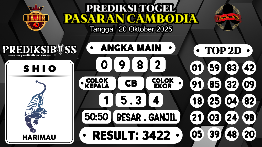 https://prediksibossviral.com/prediksi-boss-togel-cambodia-senin-20-oktober-2025/