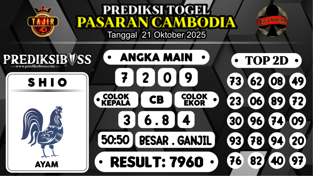 https://prediksibossviral.com/prediksi-boss-togel-cambodia-selasa-21-oktober-2025/