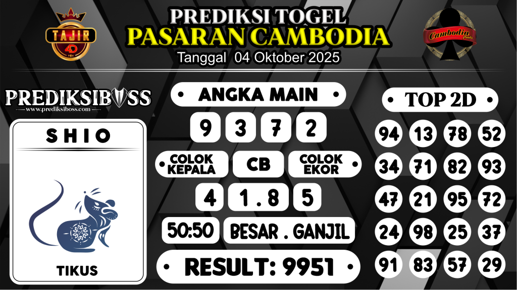 https://prediksibossviral.com/prediksi-boss-togel-cambodia-sabtu-04-oktober-2025/