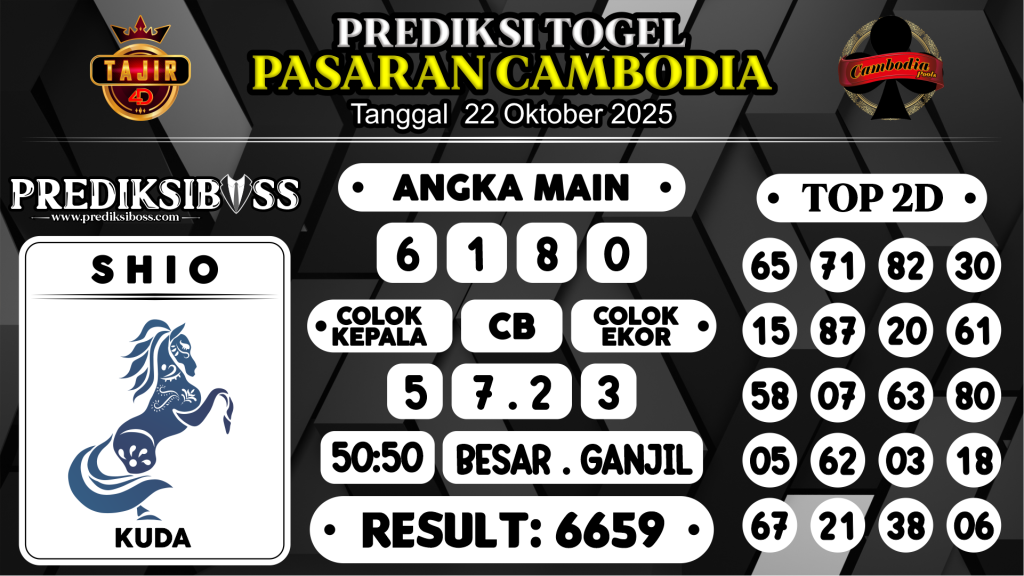 https://prediksibossviral.com/prediksi-boss-togel-cambodia-rabu-22-oktober-2025/