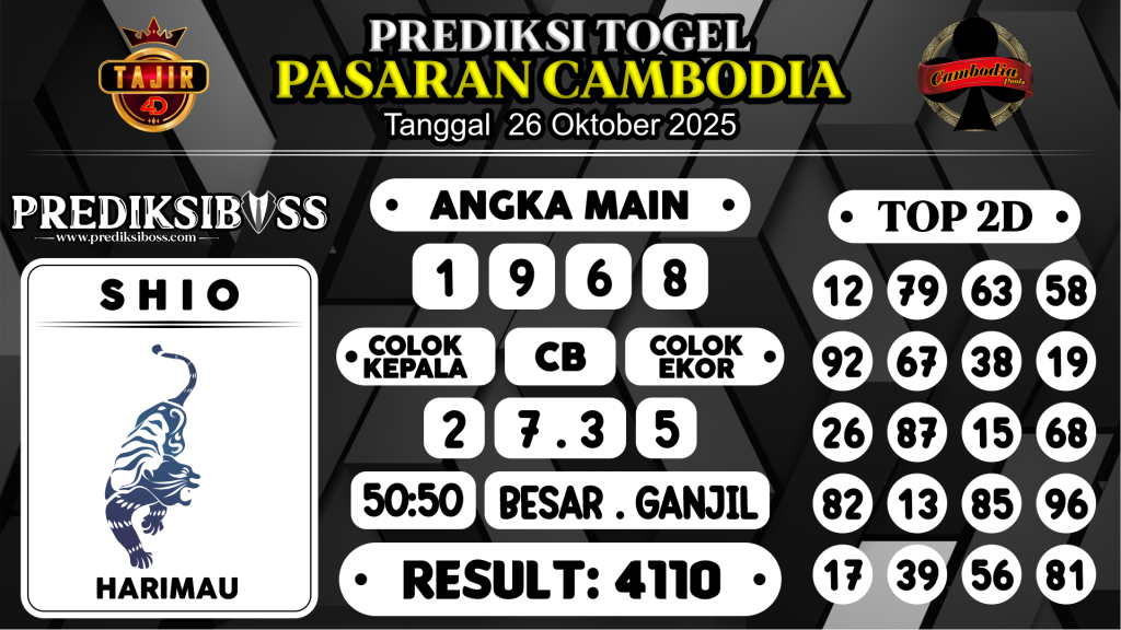 https://prediksibossviral.com/prediksi-boss-togel-cambodia-minggu-26-oktober-2025/
