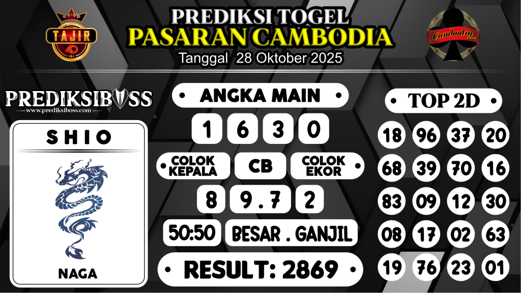 https://prediksibossviral.com/prediksi-boss-togel-cambodia-selasa-28-oktober-2025/