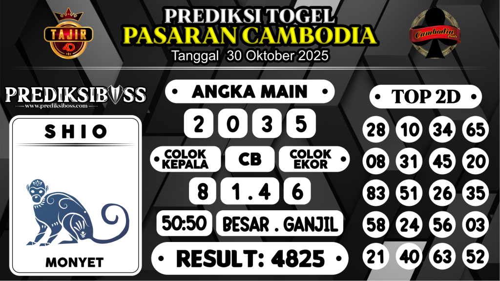 https://prediksibossviral.com/prediksi-boss-togel-cambodia-kamis-30-oktober-2025/