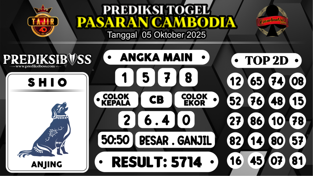 https://prediksibossviral.com/prediksi-boss-togel-cambodia-minggu-05-oktober-2025/