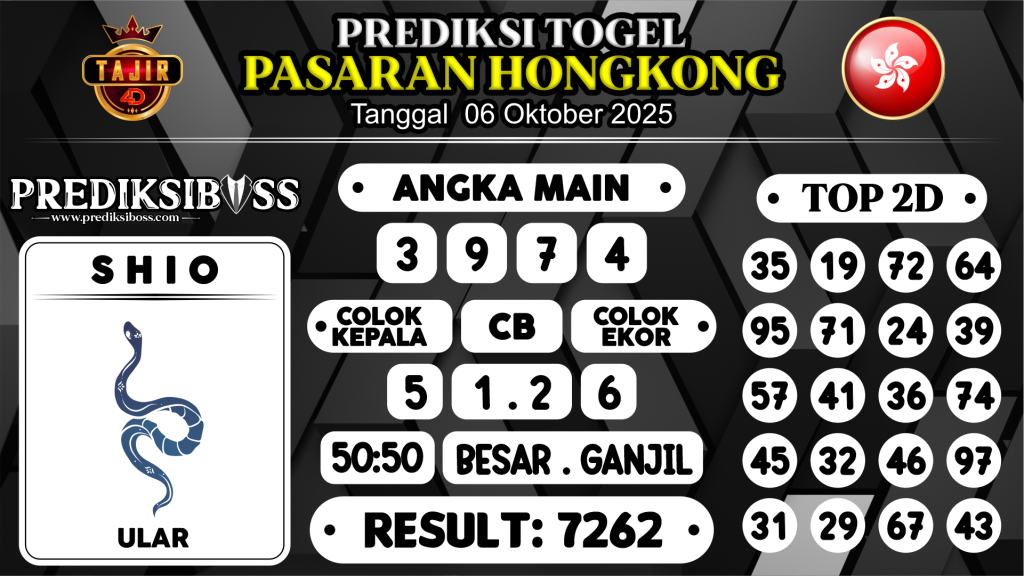 https://prediksibossviral.com/prediksi-boss-togel-hk-senin-06-oktober-2025/