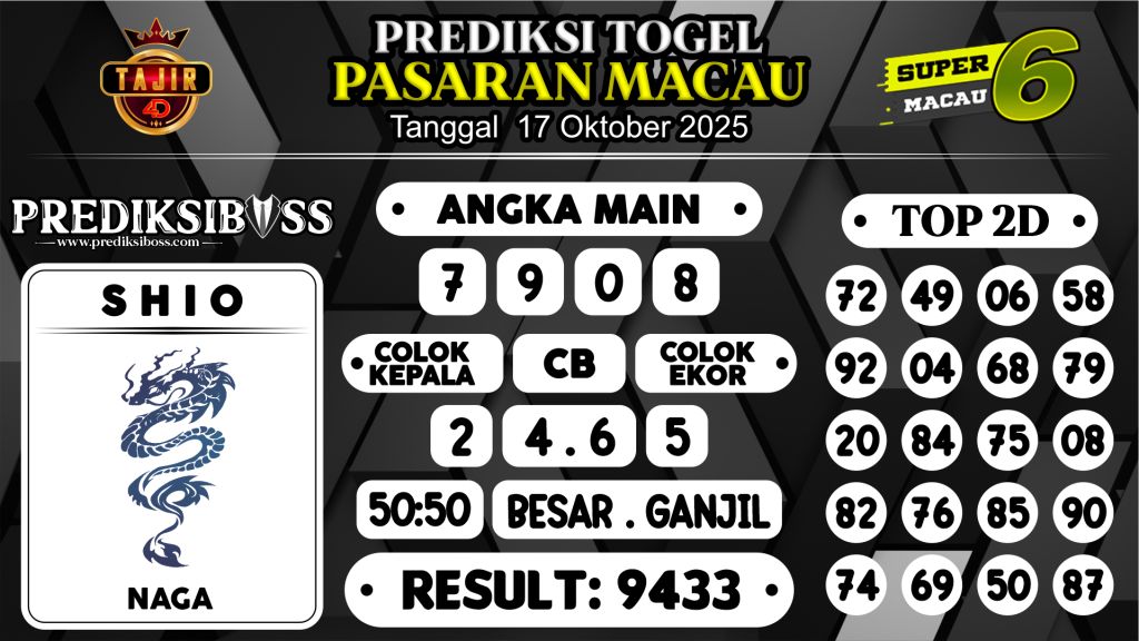 https://prediksibossviral.com/prediksi-boss-togel-macau-jumat-17-oktober-2025/