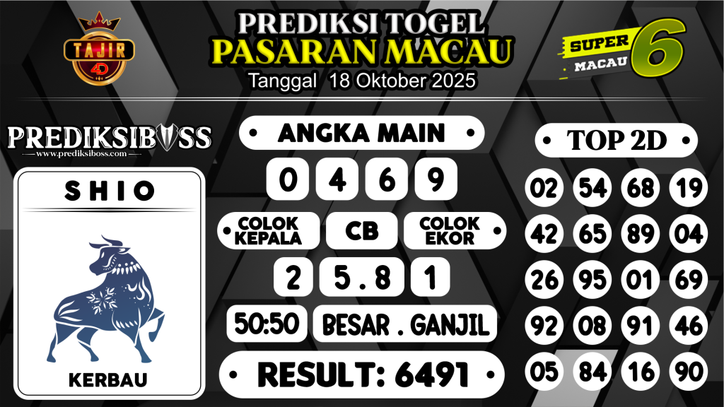 https://prediksibossviral.com/prediksi-boss-togel-macau-sabtu-18-oktober-2025/