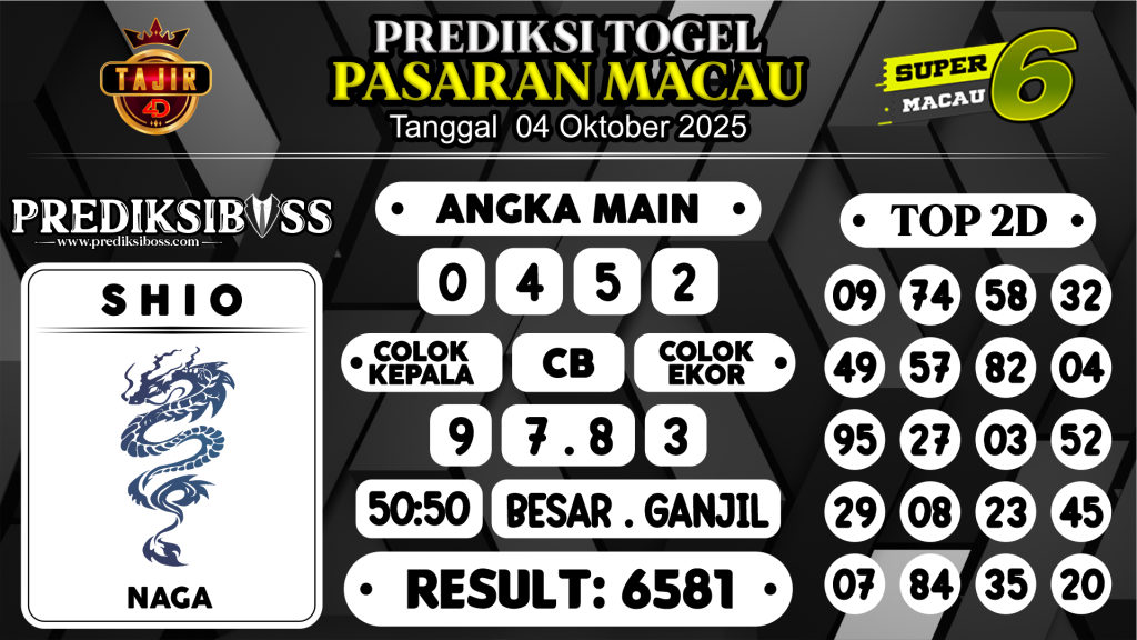 https://prediksibossviral.com/prediksi-boss-togel-macau-sabtu-04-oktober-2025/