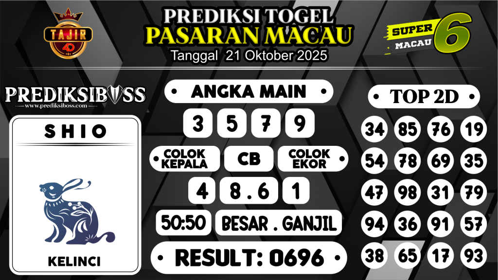 https://prediksibossviral.com/prediksi-boss-togel-macau-selasa-21-oktober-2025/