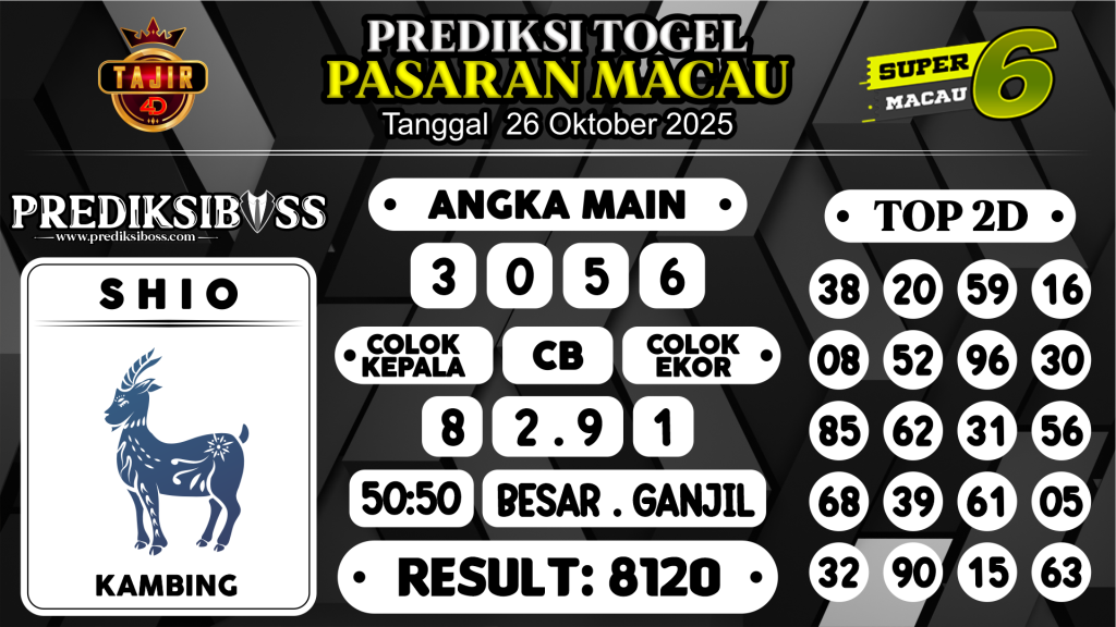 https://prediksibossviral.com/prediksi-boss-togel-macau-minggu-26-oktober-2025/