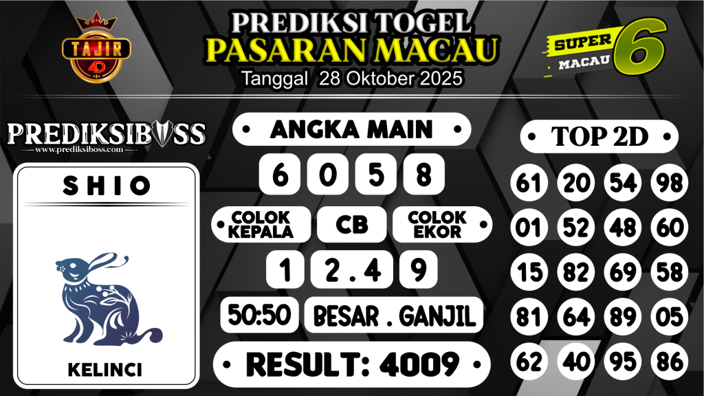 https://prediksibossviral.com/prediksi-boss-togel-macau-selasa-28-oktober-2025/