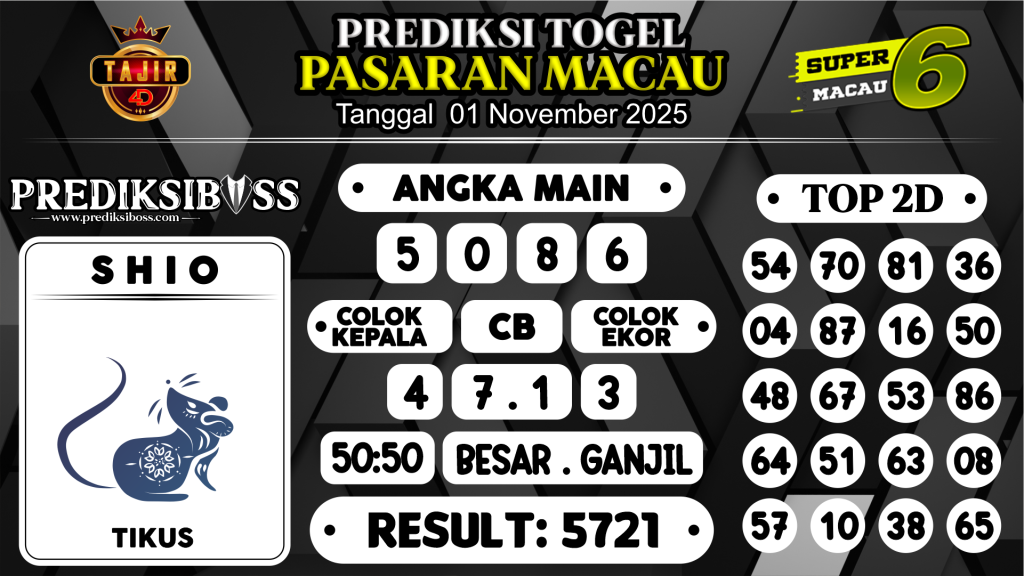https://prediksibossviral.com/prediksi-boss-togel-macau-sabtu-01-november-2025/