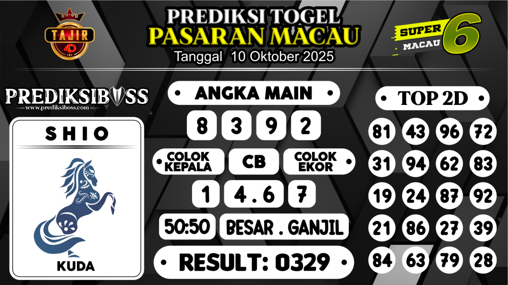 https://prediksibossviral.com/prediksi-boss-togel-macau-jumat-10-oktober-2025/