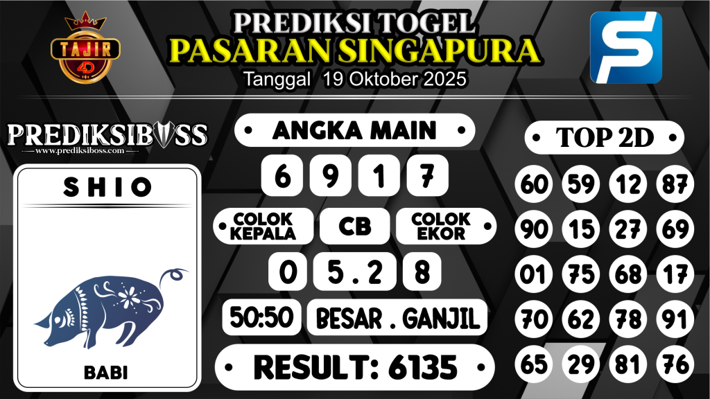 https://prediksibossviral.com/prediksi-boss-togel-sgp-minggu-19-oktober-2025/