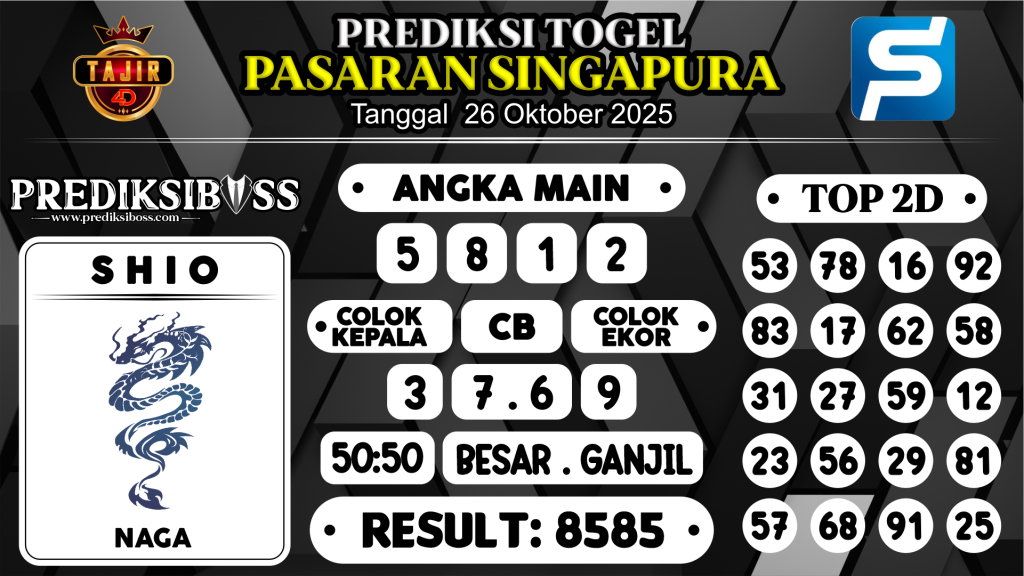 https://prediksibossviral.com/prediksi-boss-togel-sgp-minggu-26-oktober-2025/