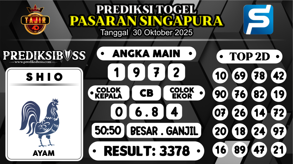 https://prediksibossviral.com/prediksi-boss-togel-sgp-kamis-30-oktober-2025/