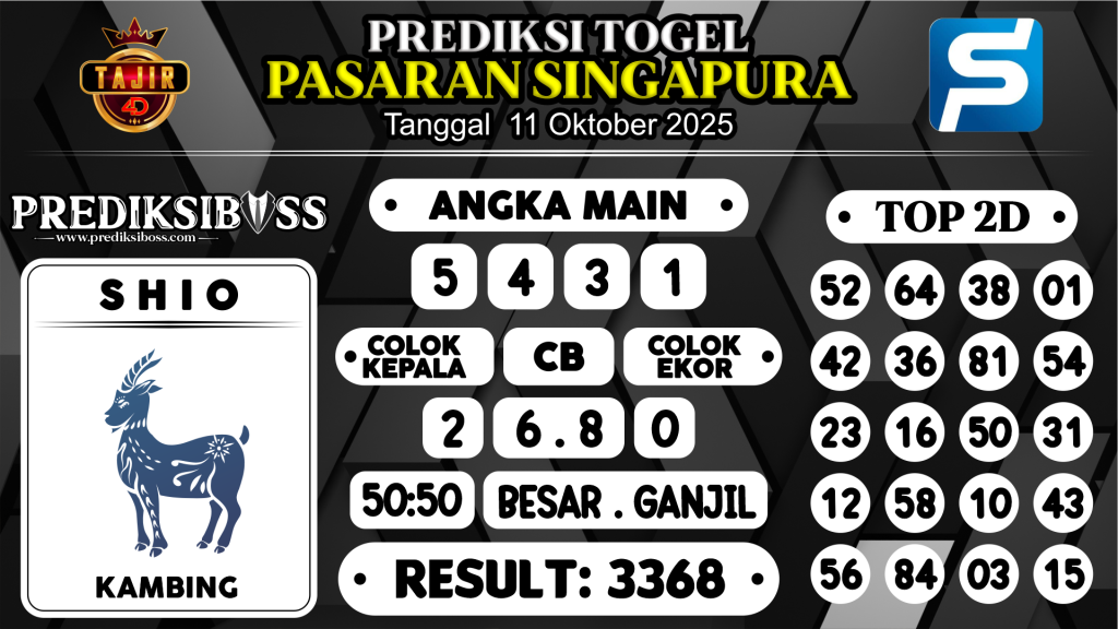 https://prediksibossviral.com/prediksi-boss-togel-sgp-sabtu-11-oktober-2025/