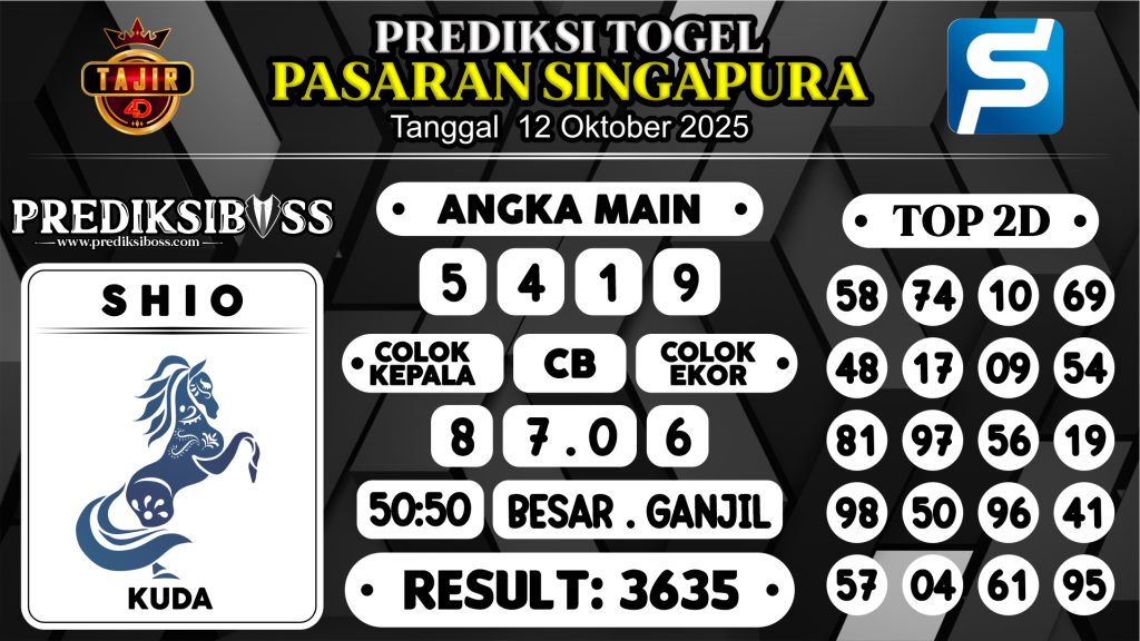 https://prediksibossviral.com/prediksi-boss-togel-sgp-minggu-12-oktober-2025/