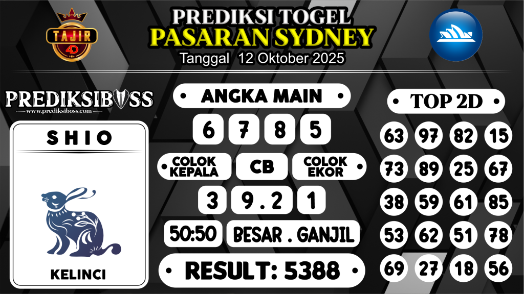 https://prediksibossviral.com/prediksi-boss-togel-sidney-minggu-12-oktober-2025/