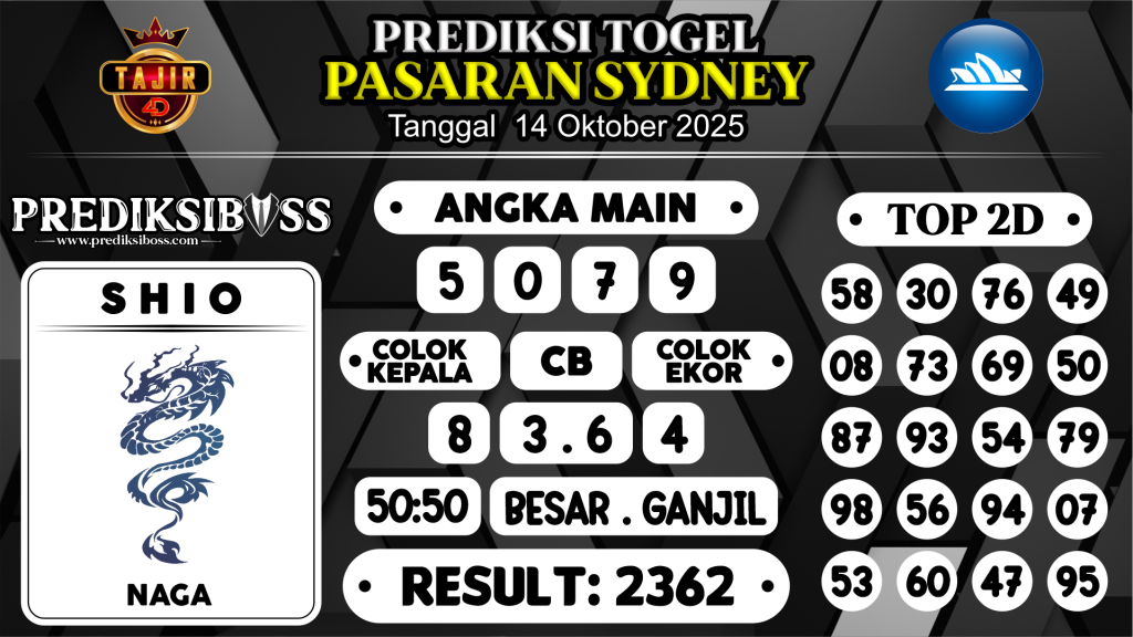 https://prediksibossviral.com/prediksi-boss-togel-sidney-selasa-14-oktober-2025/