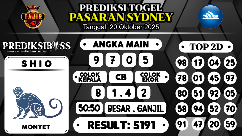 https://prediksibossviral.com/prediksi-boss-togel-sidney-senin-20-oktober-2025/