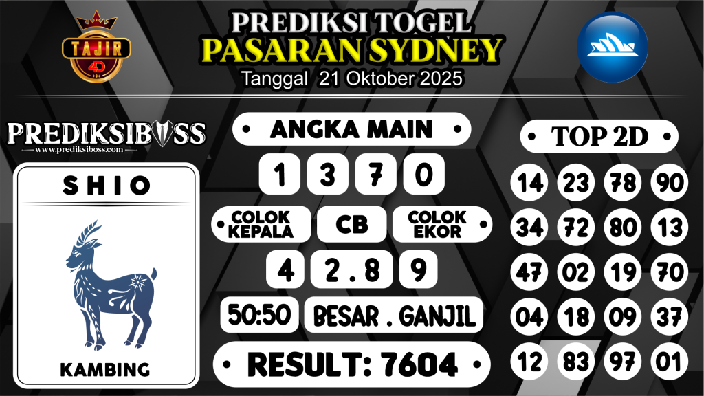 https://prediksibossviral.com/prediksi-boss-togel-sidney-selasa-21-oktober-2025/