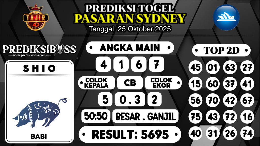https://prediksibossviral.com/prediksi-boss-togel-sidney-sabtu-25-oktober-2025/