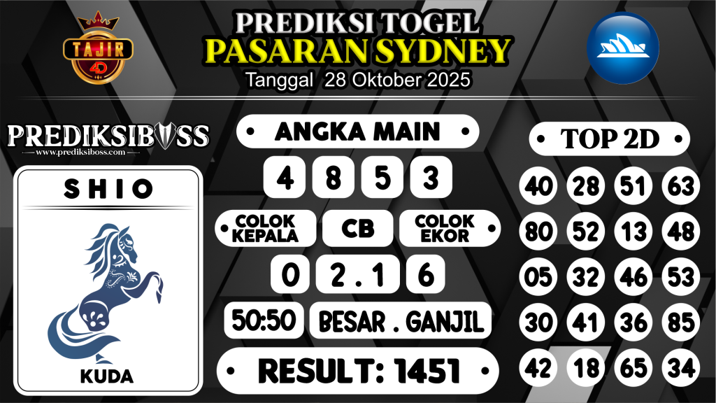 https://prediksibossviral.com/prediksi-boss-togel-sidney-selasa-28-oktober-2025/