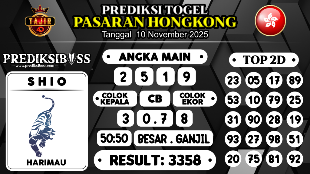 https://prediksibossviral.com/prediksi-boss-togel-hk-senin-10-november-2025/