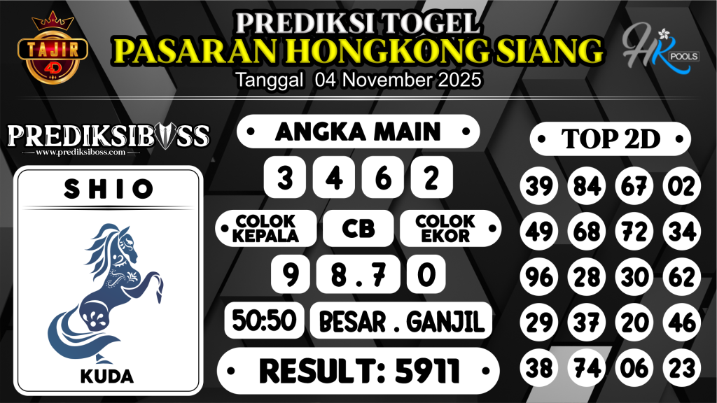 https://prediksibossviral.com/prediksi-boss-togel-hk-siang-selasa-04-november-2025/