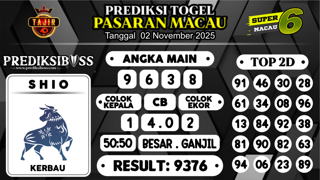 https://prediksibossviral.com/prediksi-boss-togel-macau-minggu-02-november-2025/