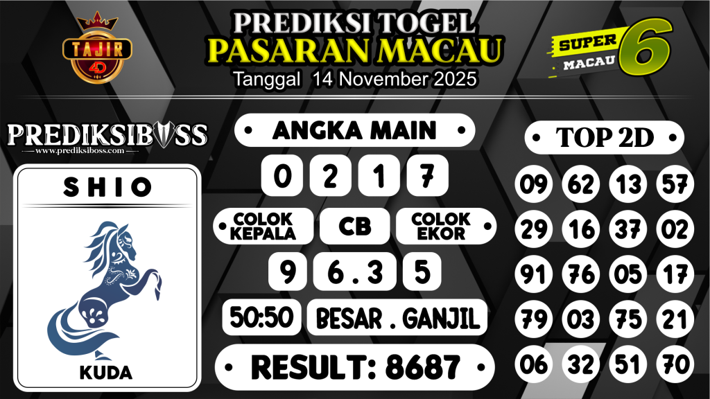 https://prediksibossviral.com/prediksi-boss-togel-macau-jumat-14-november-2025/