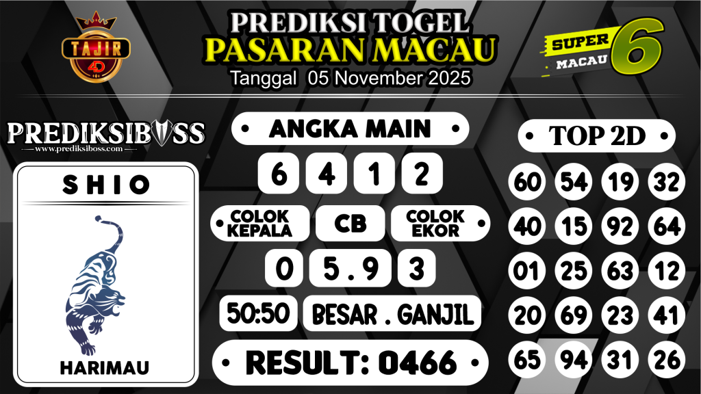 https://prediksibossviral.com/prediksi-boss-togel-macau-rabu-05-november-2025/