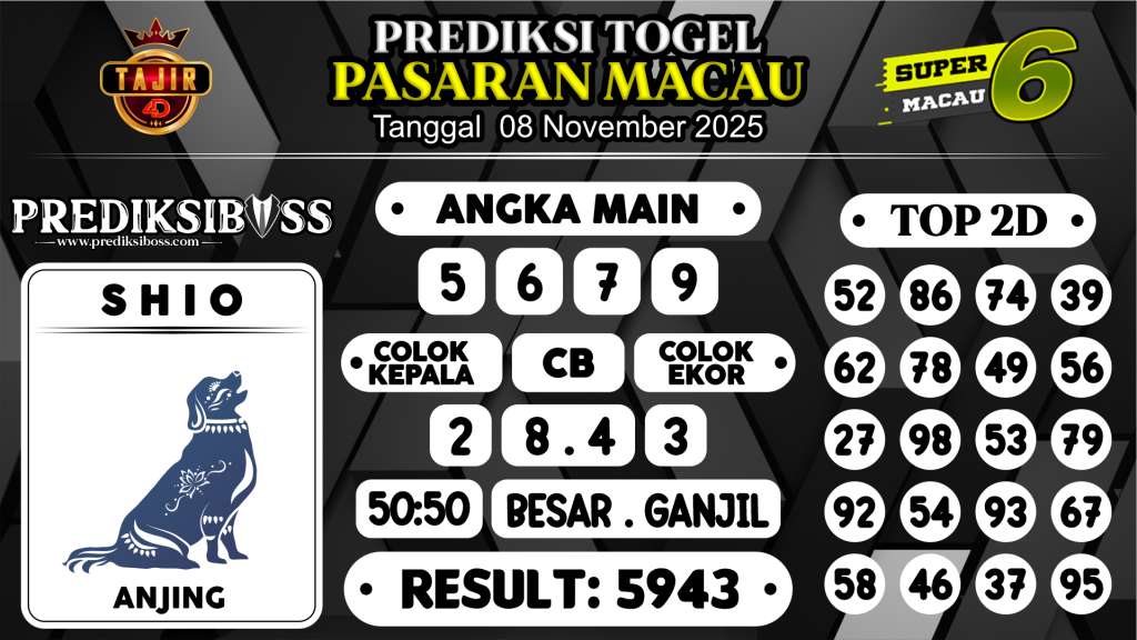 https://prediksibossviral.com/prediksi-boss-togel-macau-sabtu-08-november-2025/