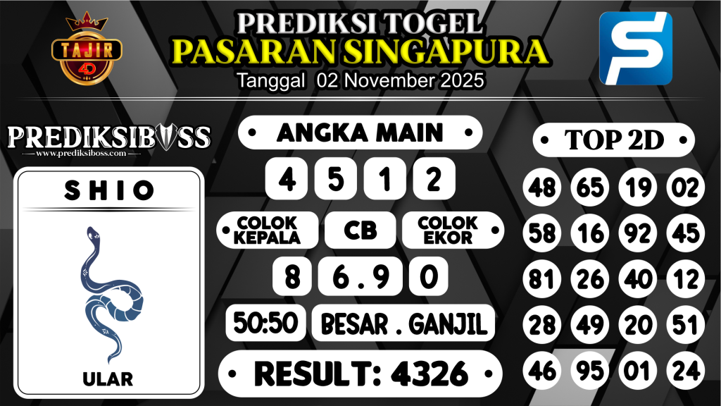 https://prediksibossviral.com/prediksi-boss-togel-sgp-minggu-02-november-2025/