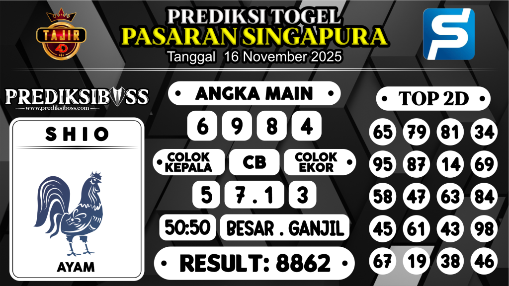 https://prediksibossviral.com/prediksi-boss-togel-sgp-minggu-16-november-2025/