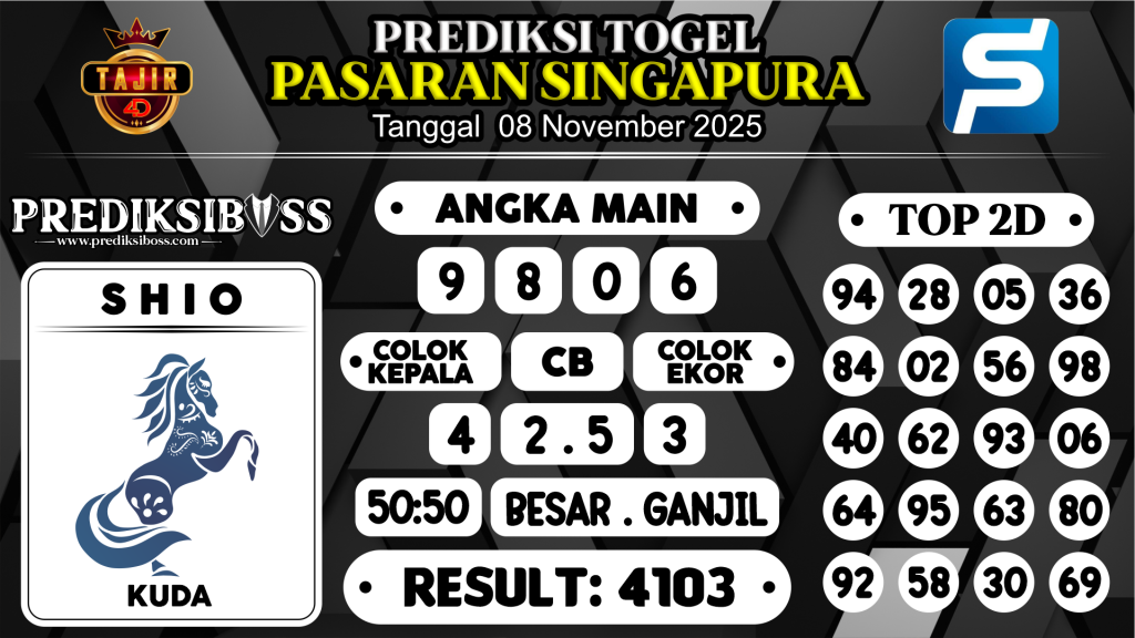 https://prediksibossviral.com/prediksi-boss-togel-sgp-sabtu-08-november-2025/