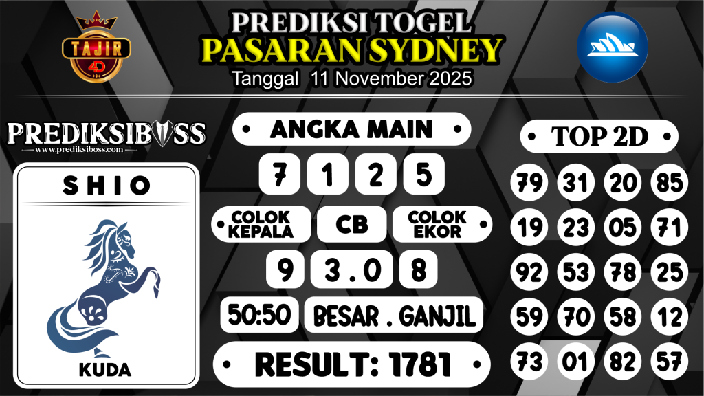 https://prediksibossviral.com/prediksi-boss-togel-sidney-selasa-11-november-2025/