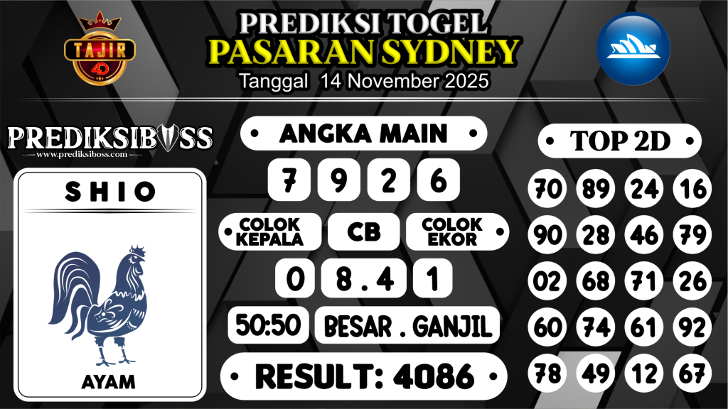 https://prediksibossviral.com/prediksi-boss-togel-sidney-jumat-14-november-2025/